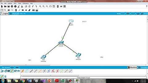 tutorial 4 To Configure VOIP using CISCO packet tracer