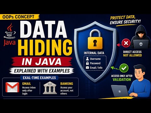 Data Hiding in Java Explained | OOPs Concept with Real-Time Examples