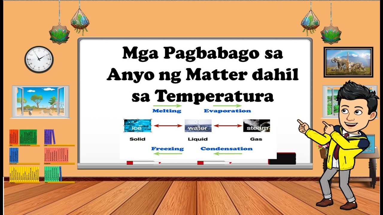 Mga pagbabagong nagaganap sa mga bagay na solid, liquid at Gas