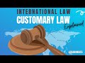 Customary International Law simplified General Assembly resolutions