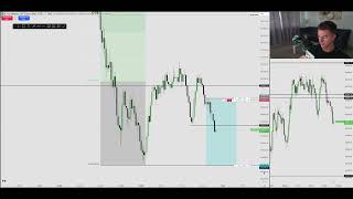 Day Trading Live! $nq Futures | 10:45 - 11:15 Ict Am Macro | 08/01/26