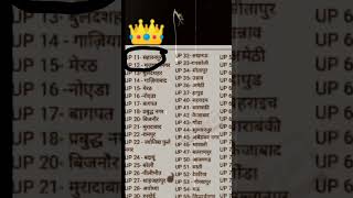apna saharanpur 1st, number#shorts #virelshorts #subscribe