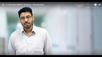 Decision Matrix Analysis - An Example