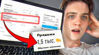 Как Работают Алгоритмы Авито в 2024 Году! 4 Главных Фактора Продвижения На Авито