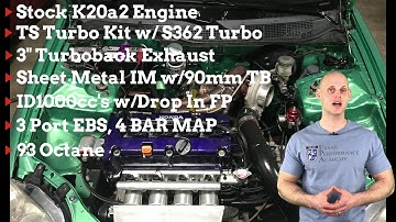 KPro Live Training: Turbo K20a2 EK Civic Part 1 | Evans Performance Academy