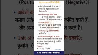Electrostatics In Hindi सथर वदयतक General Science Physics Short Notes