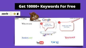 Soovle Free Keyword Research Tool For SEO 2021 - Soovle Keyword finding Tool