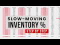 HVAC: Slow-Moving Inventory % Explained | Spot Dead Stock Before It Drains Profit