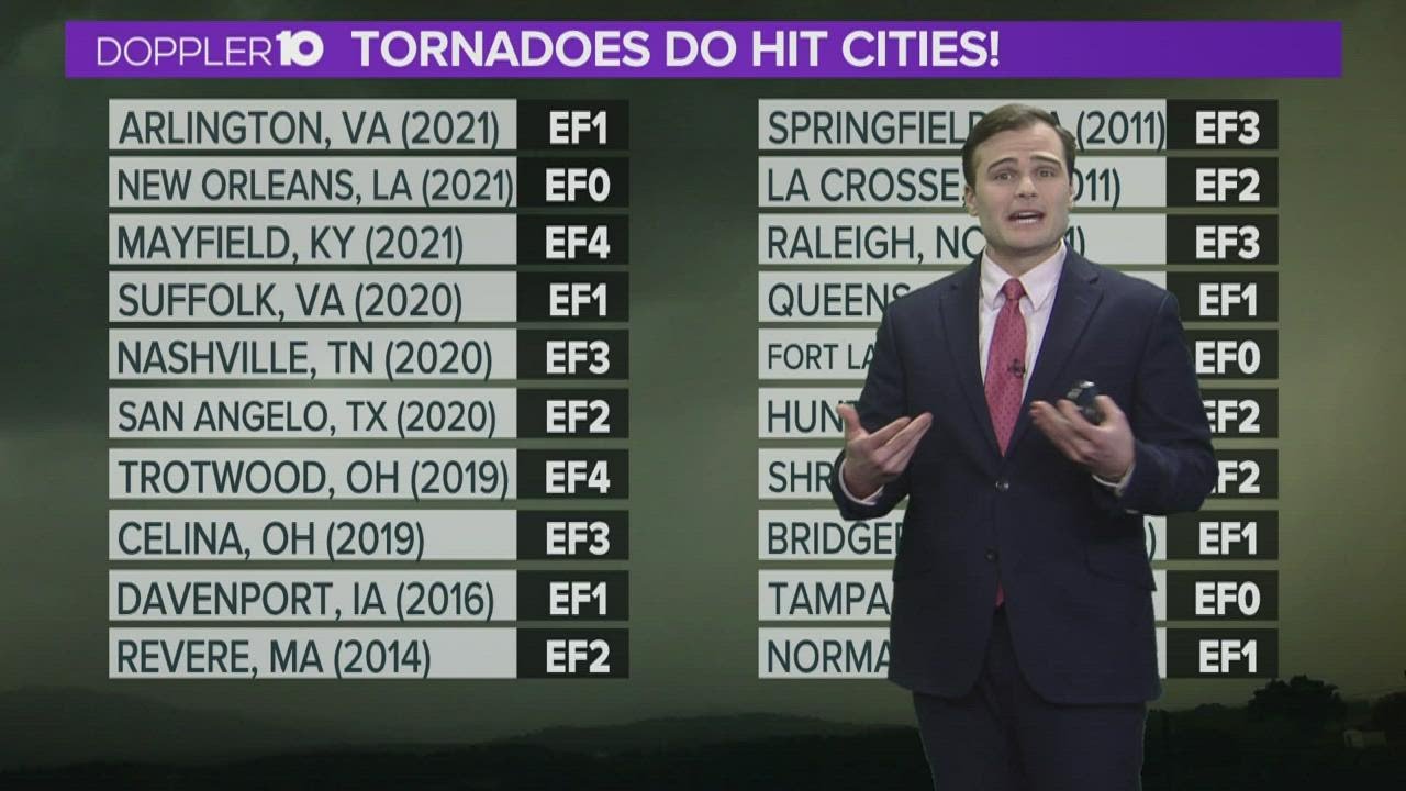 Weather Blog: Debunking tornado myths