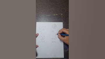 Face expression of cartoon figures #shortvideo #expressions #youtubeshorts #trendingshorts