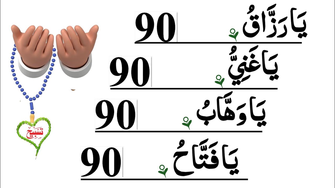 ya razzaqu | ya fattahu | ya ghaniyu | ya wadoodo | Ya Razzaqu Ya Ghanniyu Ya Wahhabu tasbeeh 