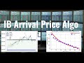 IB Arrival Price Algo Performance And Properties mp3