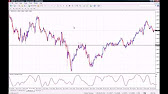 5 minute binary options strategy