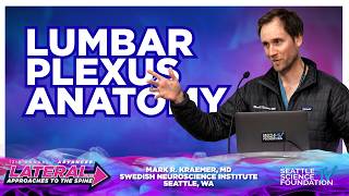 Lumbar Plexus Anatomy - Mark R  Kraemer, M.D.