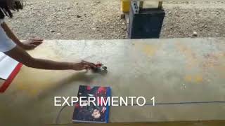 Experimento M.R.U Grado 10°1. Experimento M.R.U Grado 10°1.