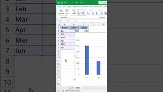 GRAFIK DI EXCEL SUPER CEPAT DGN QUICK ANALYSIS | excel hacks shorts excel exceltips