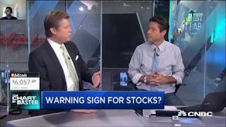 Strong Tech Stocks Good for Cryptocurrency / Bitcoin!? | CNBC Fast Money Strong Tech Stocks Good for Cryptocurrency / Bitcoin!? | CNBC Fast Money