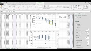 Evaluating residuals in simple linear regression using Excel
