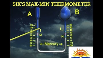 Six‘s Maximum-Minimum thermometer Principle