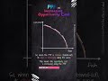 Production Possibility Frontier and Increasing Opportunity Cost  #economics #microeconomics