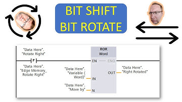 TIA Portal: Bit Rotation and Shifting