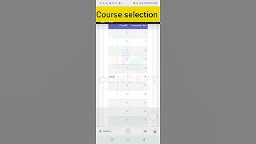 Vu LMS Course Selection Started | Virtual University 2025Course Selection Open in VU LMS  #vuresult
