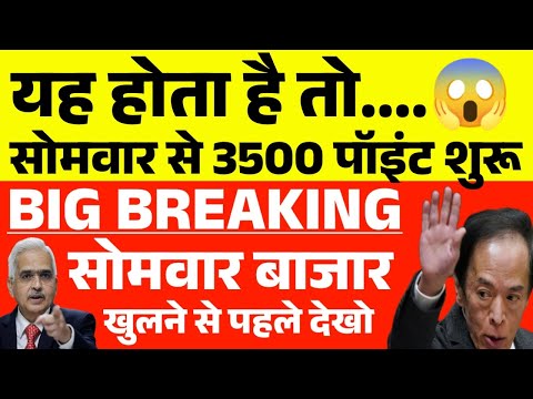 Monday Market Prediction|Nifty