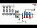 Power transfer Engine to wheel (power transmission system) Mp3 Song