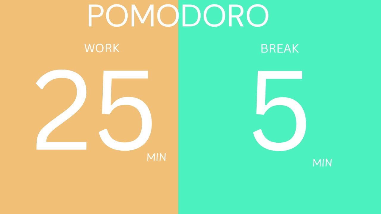25 / 5 Pomodoro Timer - 1 hours study || No music - Study for dreams ...