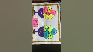 Sample file Simple Expressional Competencies file Sem-1 B.Ed.