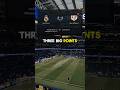Real Madrid vs Rayo Vallecano | Late Penalty, Big Points ⚽ #realmadrid #mbappe