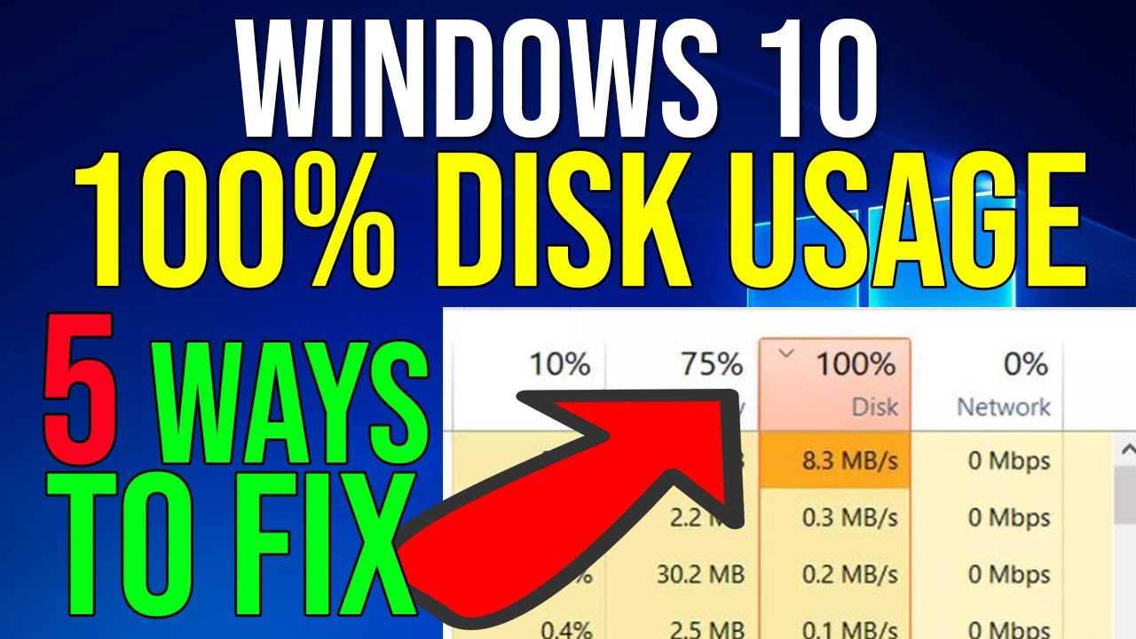 How To Fix 100% Disk Usage in Windows 10 - 5 WAYS TO FIX - YouTube