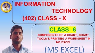 Information Technology Class X 6 COMPONENTS OF A CHART, CHART TOOLS AND PRINTING A W#RKS#T IN EXCEL