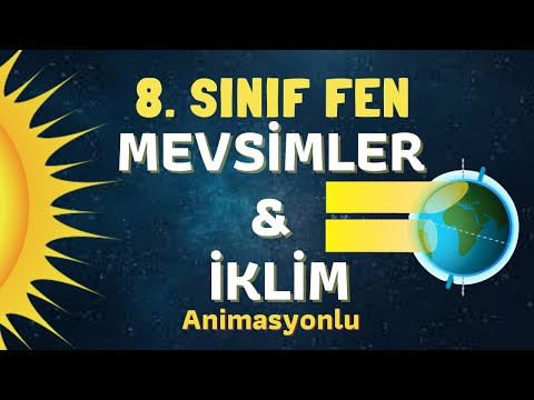 MEVSİMLER VE İKLİM | 8.SINIF FEN BİLİMLERİ 1.ÜNİTE