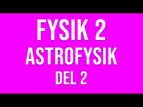 Video: Fysiker Måste Erkänna: Inte Alla Frågor I Detta Universum Kommer Att Besvaras - Alternativ Vy