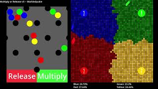 Multiply Or Release #6 - Marble Race in Godot