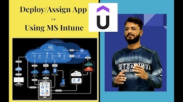 1 - Deploy Assign App Using Microsoft Intune Endpoint Manager | Full Udemy Course Ajeet Khan DevOps