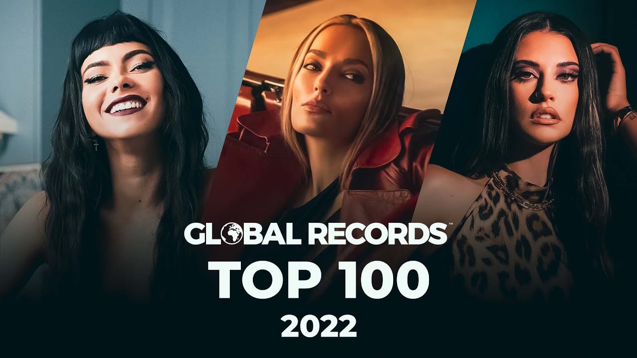 Envision Håndværker metrisk Top 100 Songs Global - YouTube