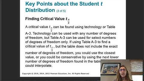 7.2 Estimating a Population Mean