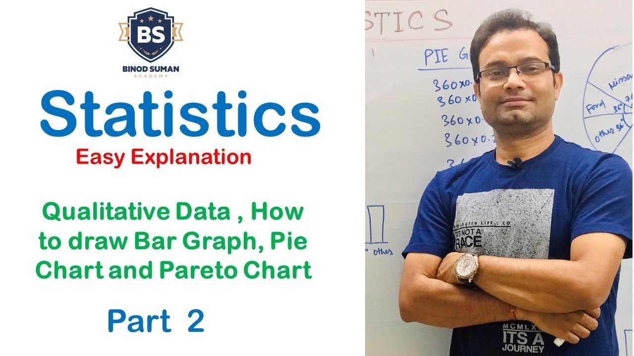 Statistics Qualitative Data Types Of Data Draw Bar Graph Pie statistics-qualitative-data-types-of-data-draw-bar-graph-pie