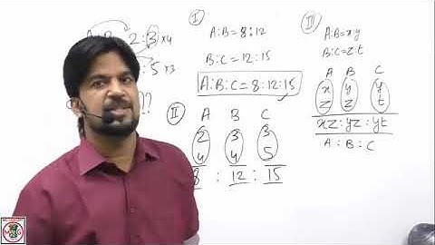 Ratio & Proportion part 1by mohit goyal sir