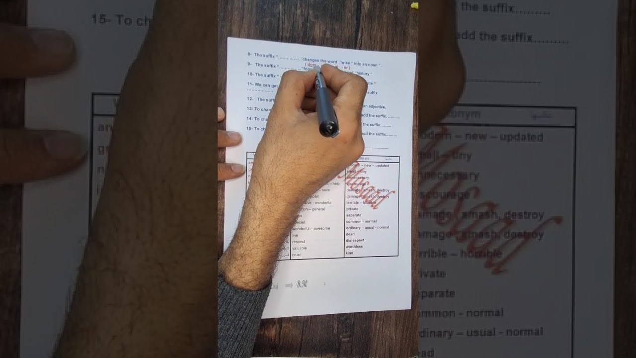 Suffix/ synonyms/ Antonyms unit 7 prep 1 الصف الاول الاعدادي 