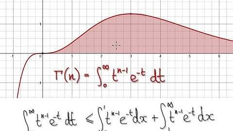 Video 2462 - Gamma Function, Convergence, Comparison Test - Part 2/2