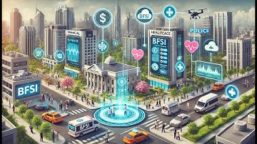 AI Risk - Part 6 - Sector-Specific Case Studies