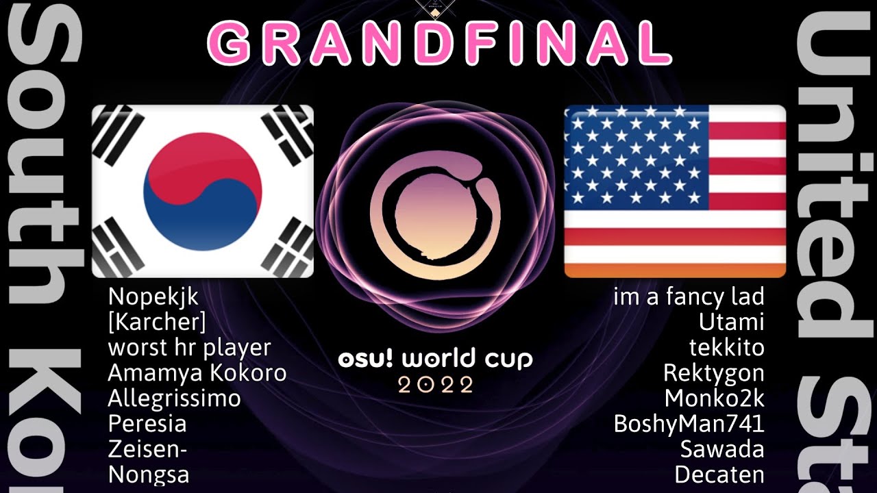 osu!mania 7K World Cup 2023 - Open Collective