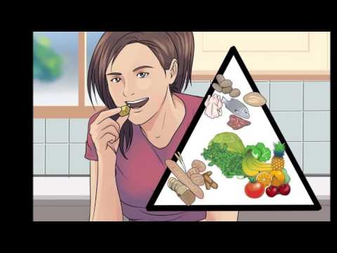 How to Diet Properly .Diet Plan 7 Ways Weight Loss Diet Lifestyle Healthy Diet