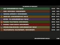 Parliamentary Elections of Armenia, April 3 2017 thumbnail