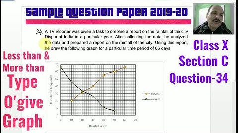 Sample Paper 2020 # CBSE Class 10th, S.Q.P. 2019-20 Section C # Less than and More than o