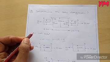 Strength Of Materials-Principle Of Superposition for bars of varying section. (In Hindi).