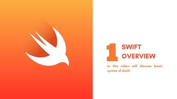 Swift Basic: Tutorial 1, Basic Syntax to print Hello World